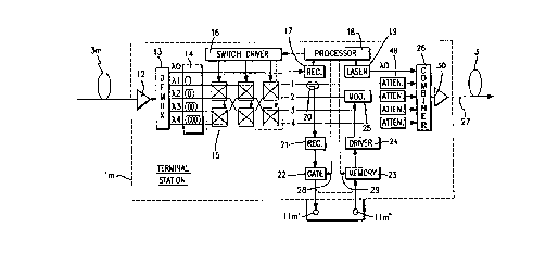 A single figure which represents the drawing illustrating the invention.